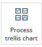 process trellis chart icon
