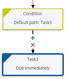 Quick Workflow: Delete condition path