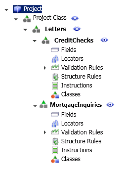 An example of the project hierarchy for instruction classification