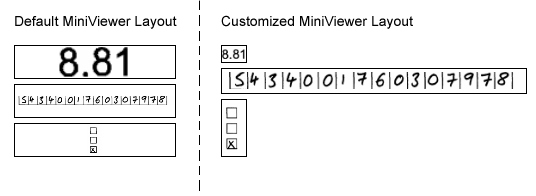 An image that shows the difference between the default MiniViewer layout and a customized MiniViewer layout