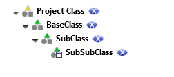 An image of a project class hierarchy