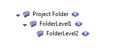 An image of basic folder hierarchy