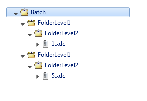 An image showing the folder hierarchy when there are multiple folders