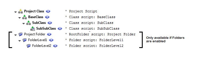 An image that shows the available script sheets